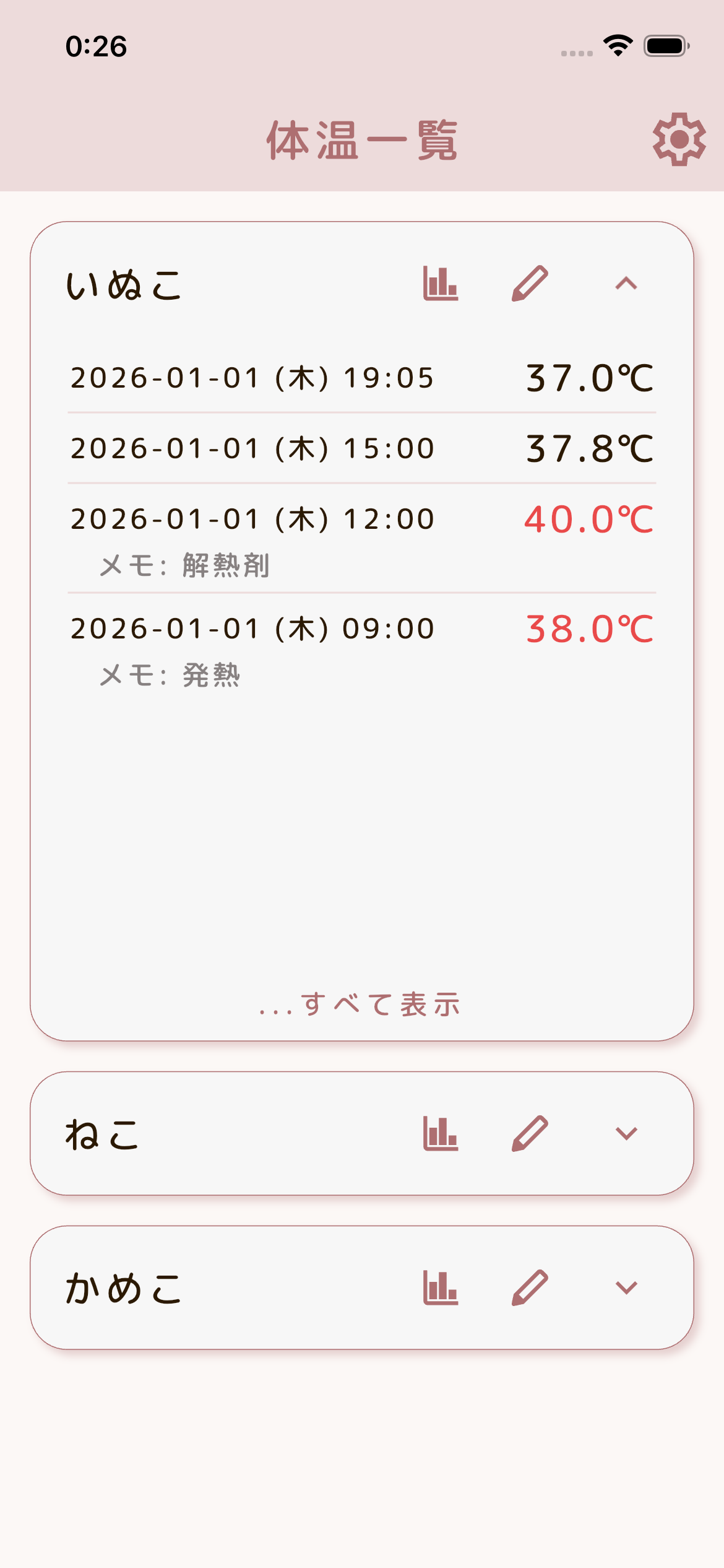 ねつログの紹介画面